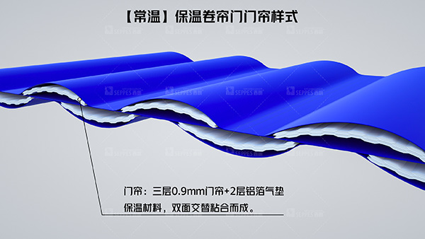 保温快速门门帘结构